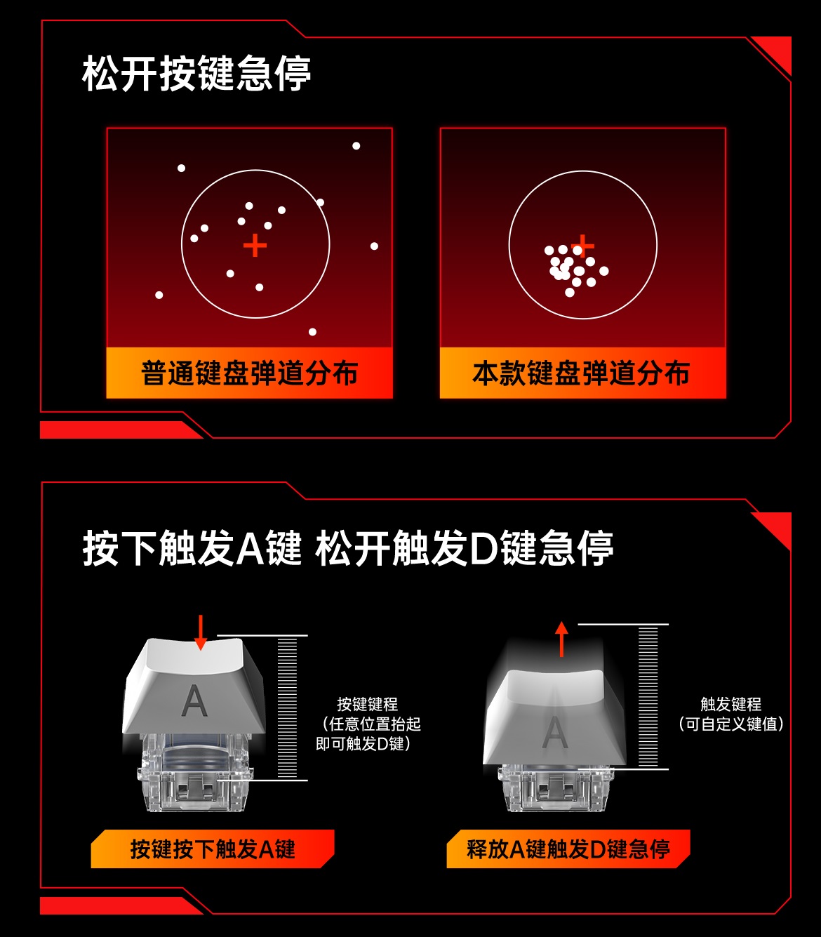 [Order] Bàn phím cơ HE Leobog A80RT - Đã đóng ngày 28/11/2025