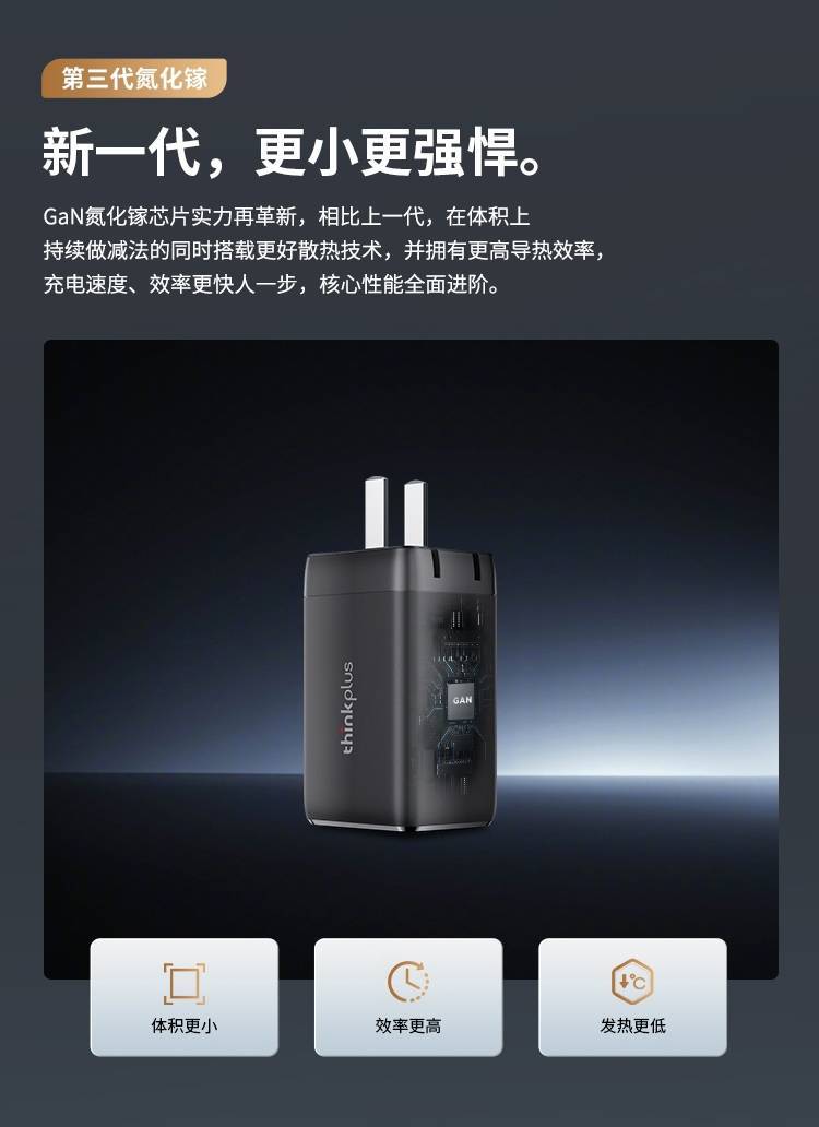 [Order] Sạc Thinkplus 65/100w - Đã đóng ngày 08/09/2025