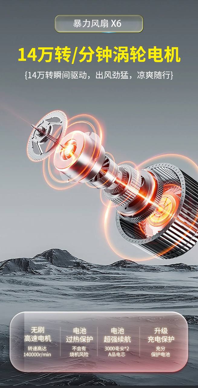 [Instock] Quạt Turbo mini X6