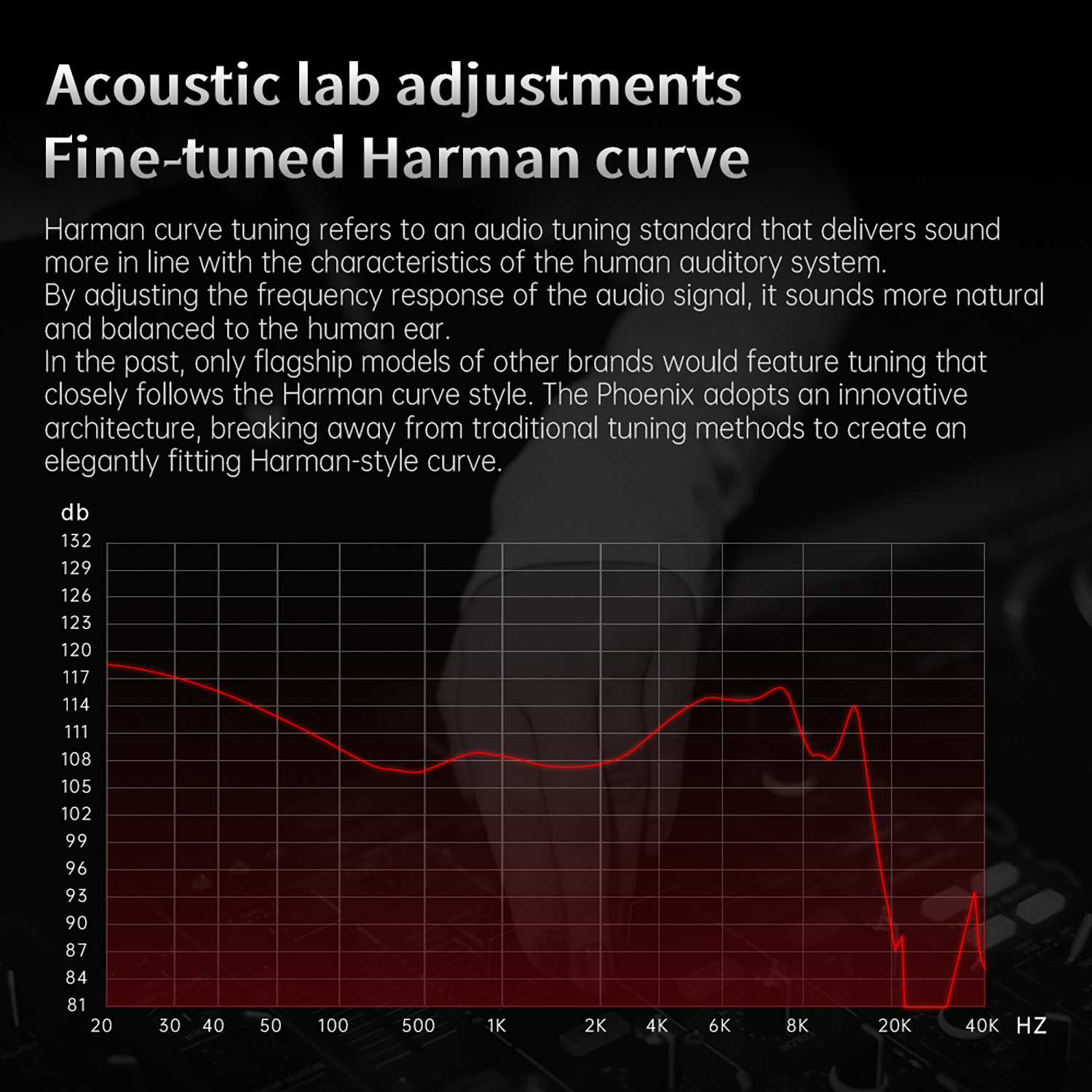 [Order] Tai nghe In-ear CCA Phoenix - Đã đóng ngày 08/09/2025