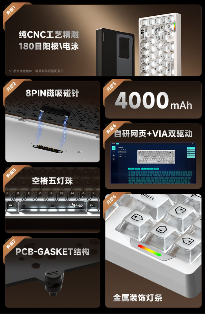 [Order] Kit Bàn phím cơ Lucky65 V3 - Đã đóng ngày 13/11/2025