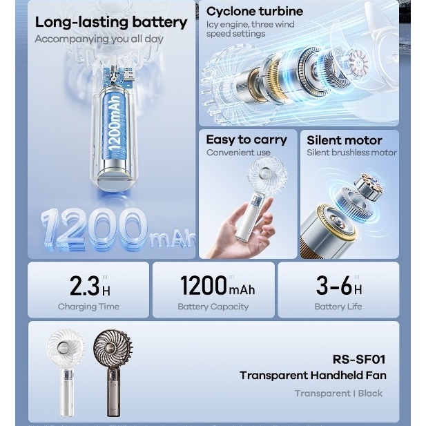 [Instock] Quạt cầm tay Remax RS-SF01 (Combo 2 cái)