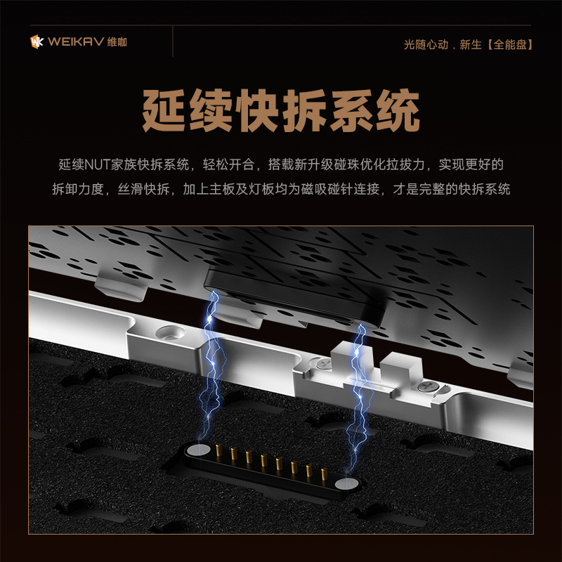 [Order] Weikav Nut 108 - Đã đóng ngày 05/03/2026