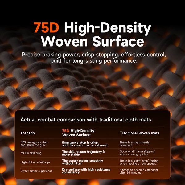 [Order] Mouse Pad Rawm Q1 Heavy - Đã đóng ngày 18/01/2026