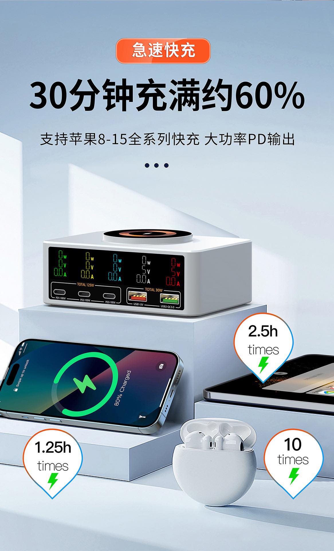 Củ sạc đa năng WLX-818C