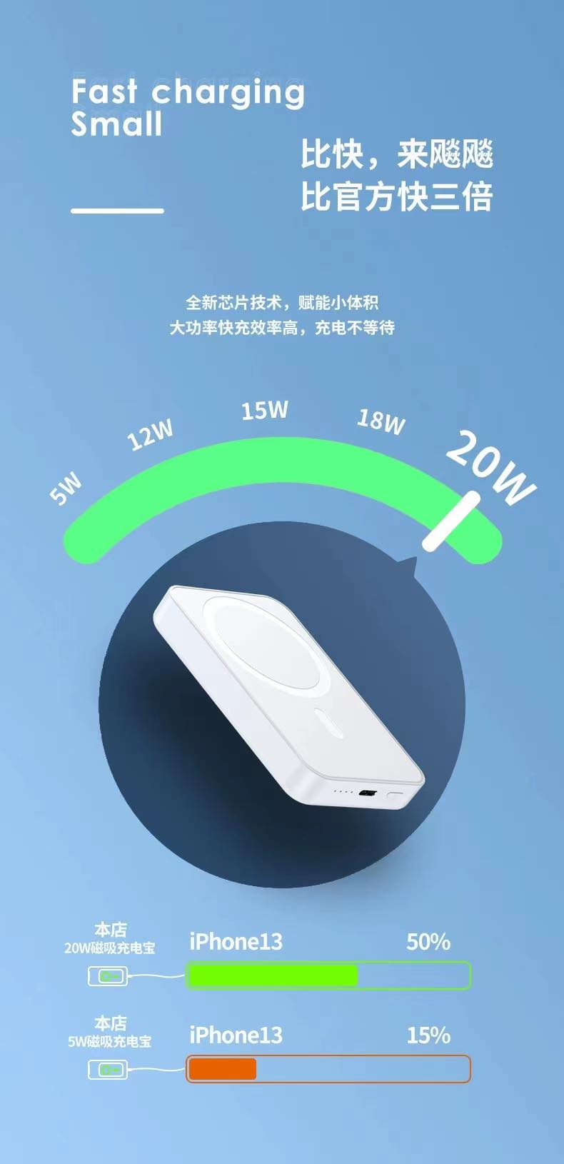 Sạc không dây Magsafe 5000mah/10000mah