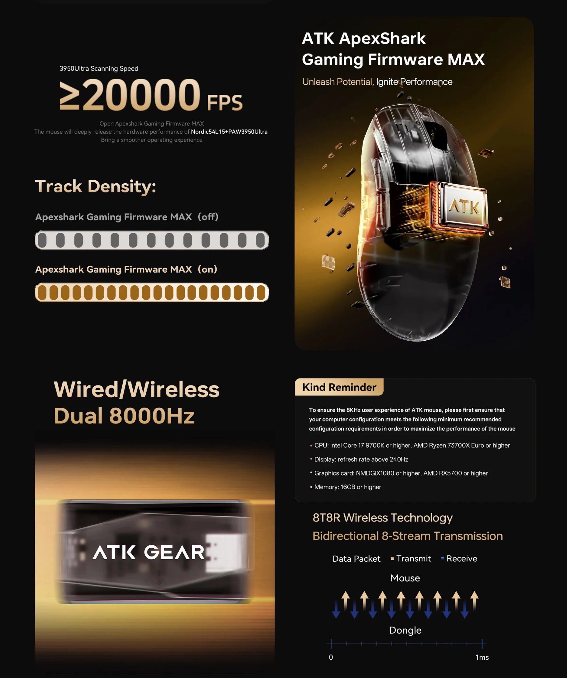 [Order] Chuột gaming ATK A9 Lightweight - Đã đóng ngày 14/10/2025