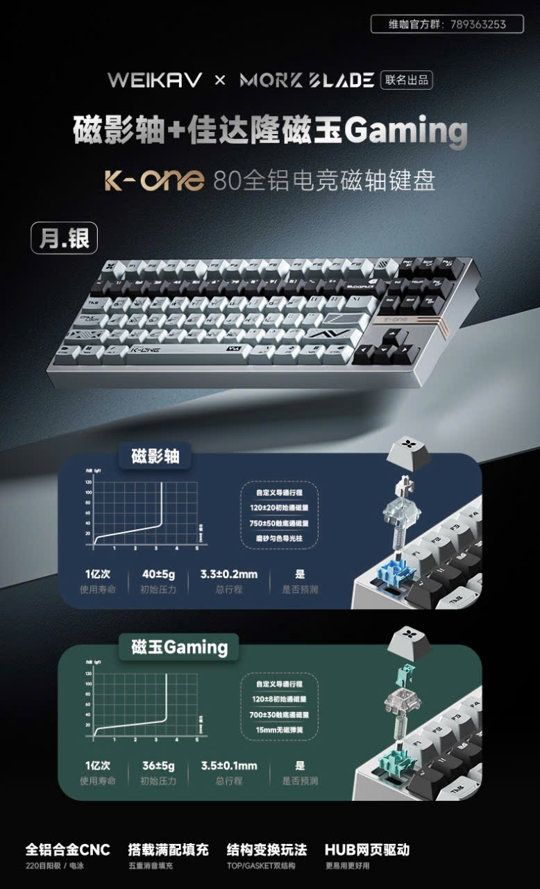 [Order] Bàn phím cơ K-ONE80