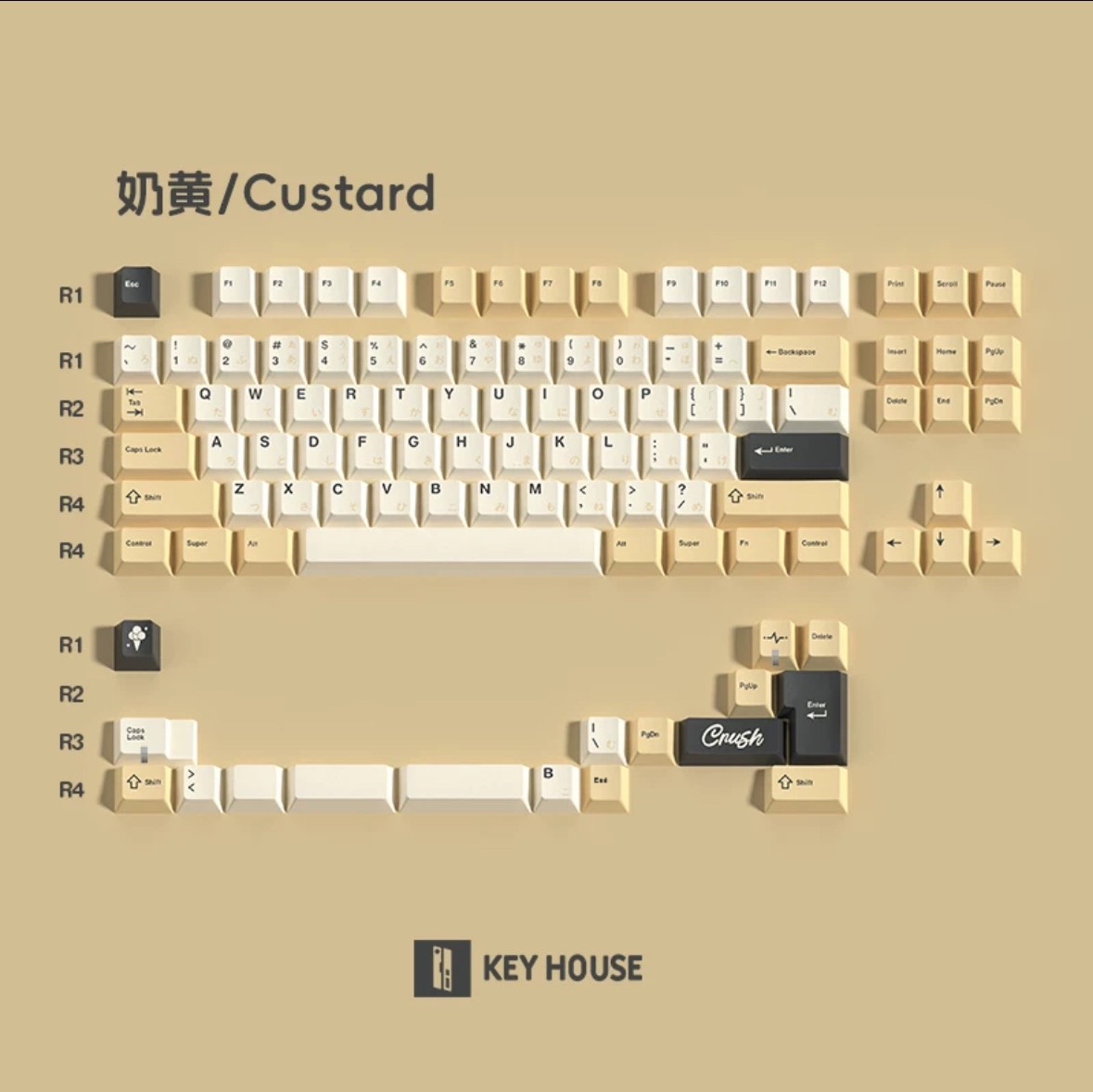 Keycap bàn phím cơ - Keyhouse keycap