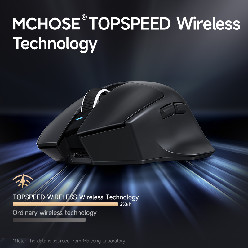[Order] Chuột Mchose G7 series (Đã Đóng ngày 02/03/2025)