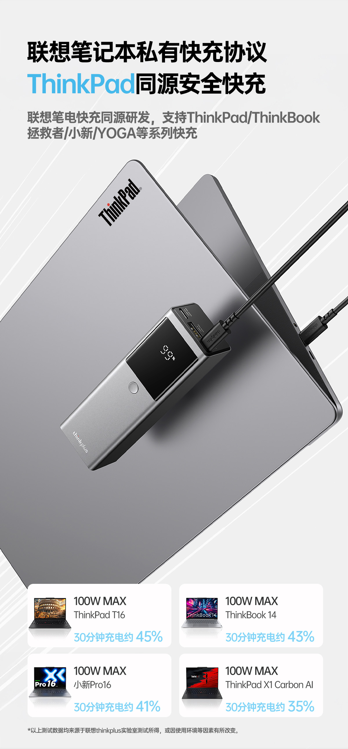 [Order] Sạc dự phòng Lenovo 125W - Đã đóng ngày 28/08/2025