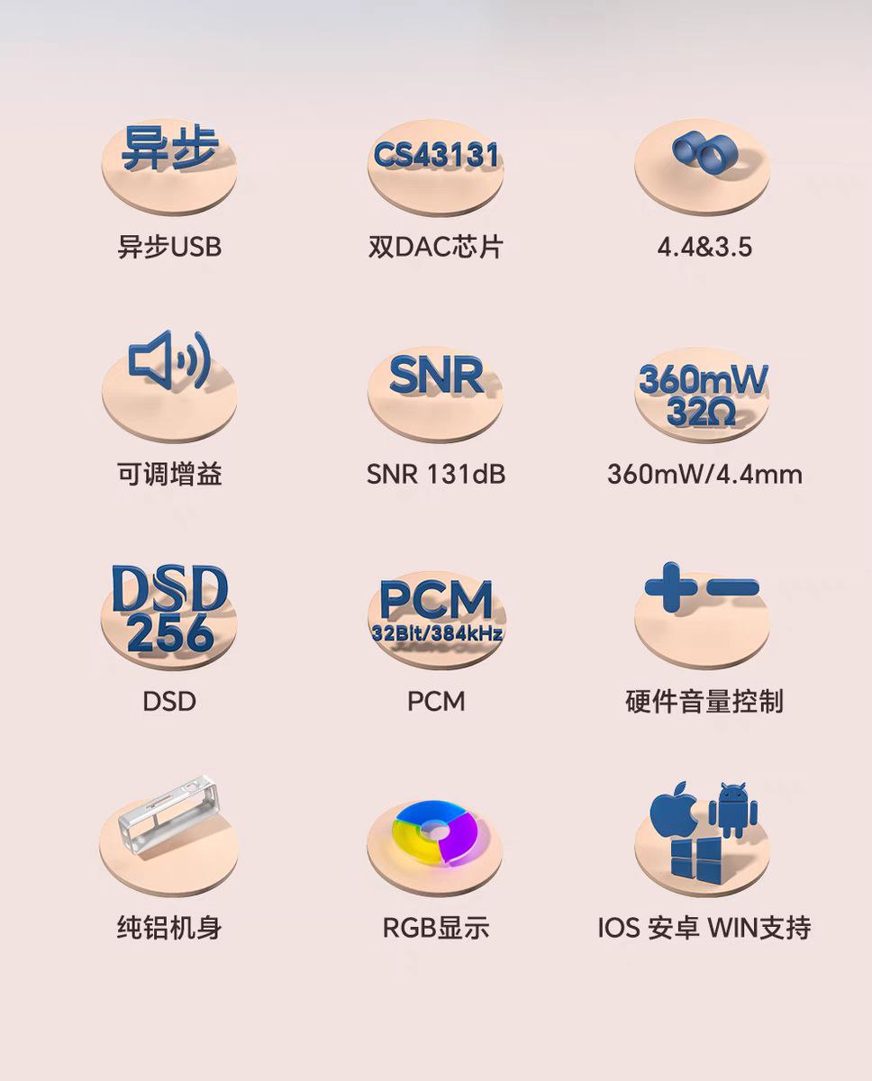 Dongle DAC Sonata BHD