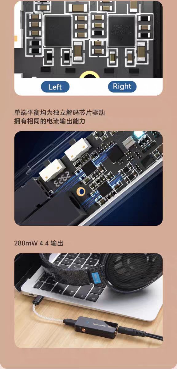 Dongle DAC Sonata BHD