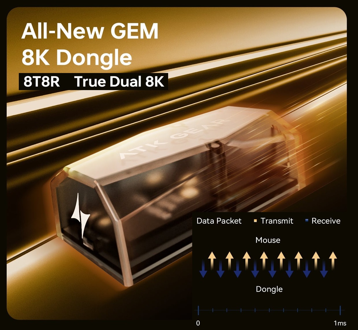 [Order] Chuột không dây ATK X1 V2 - Đã đóng ngày 02/11/2025