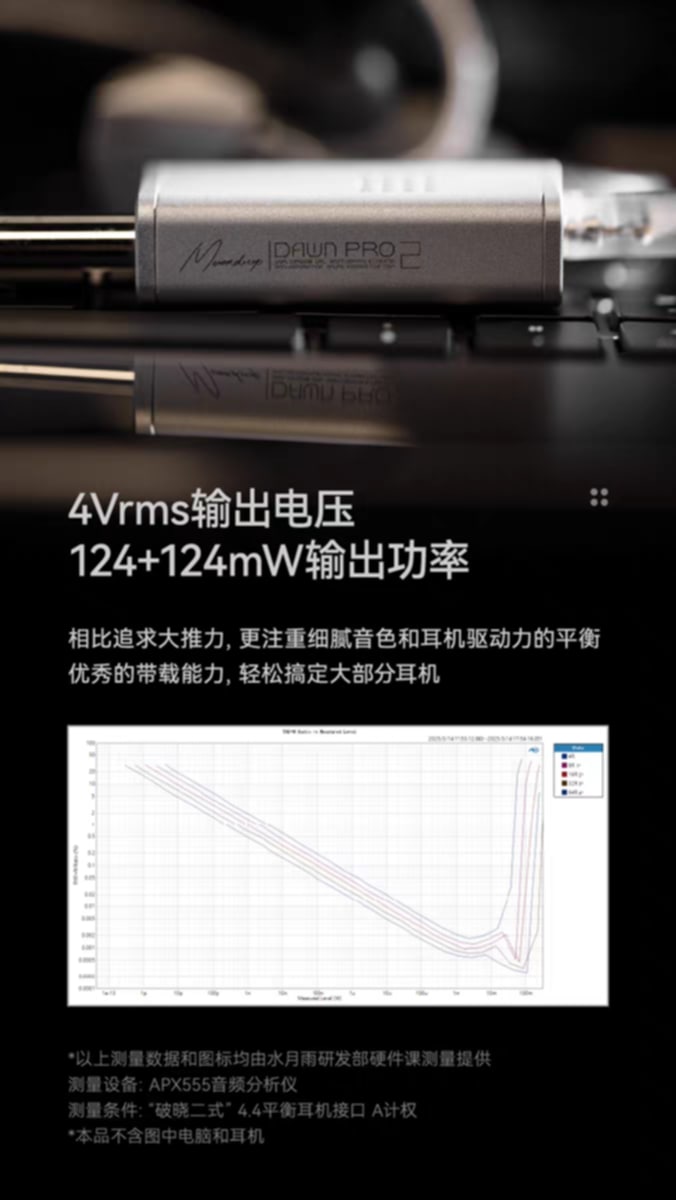 [Order] DAC Moondrop Dawn Pro 2 - Đã đóng ngày 28/09/2025