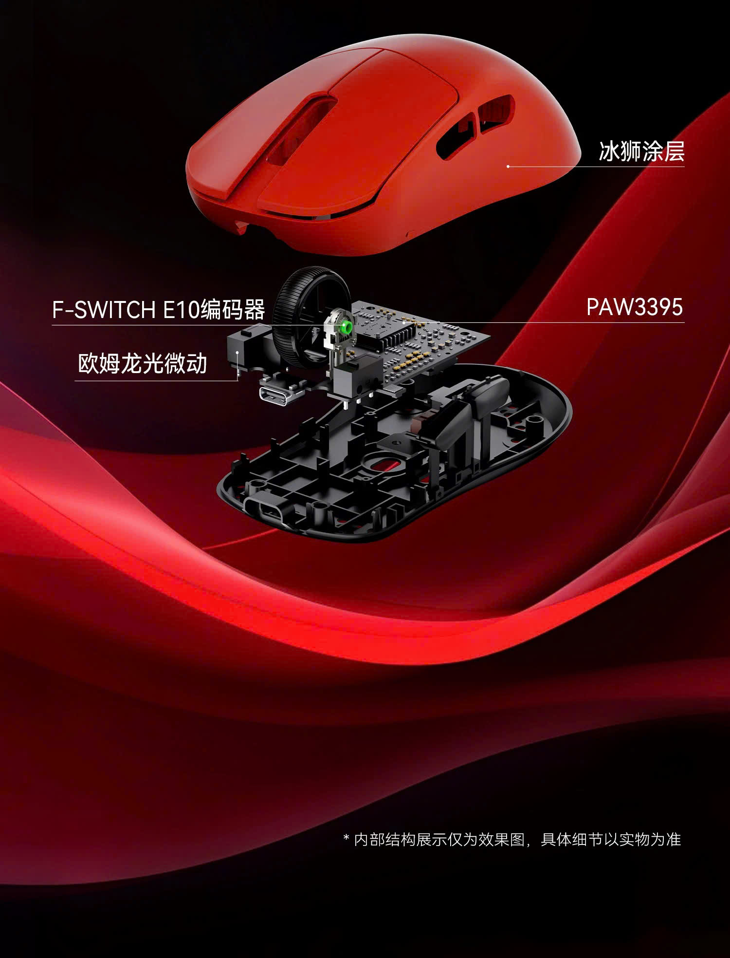 [Order] Chuột gaming Mad G