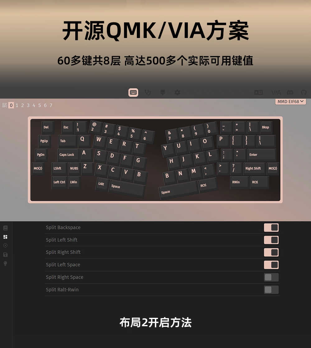 Bàn phím cơ alice MMD EIF68 - Đã đóng ngày 21/02/2026