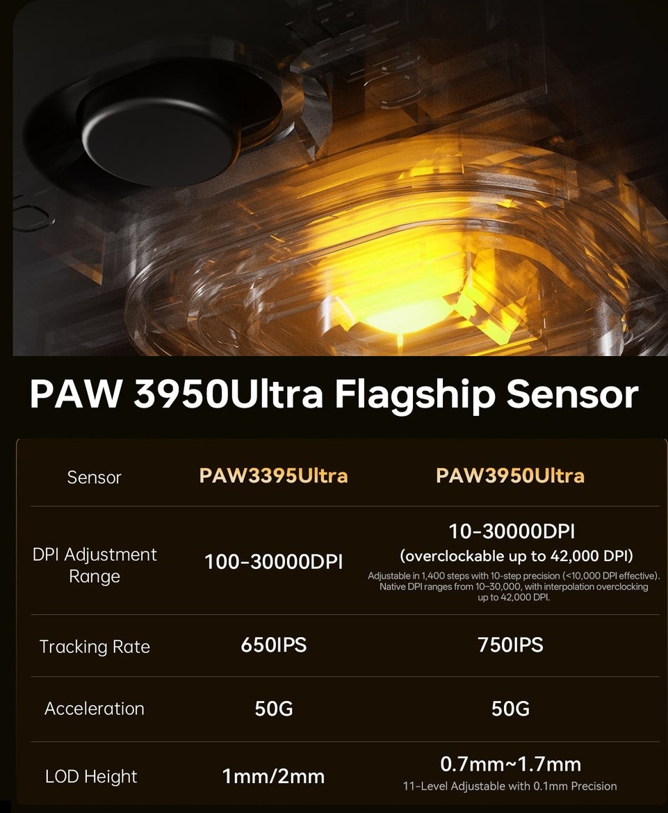 [Order] Chuột không dây ATK X1 V2 - Đã đóng ngày 02/11/2025