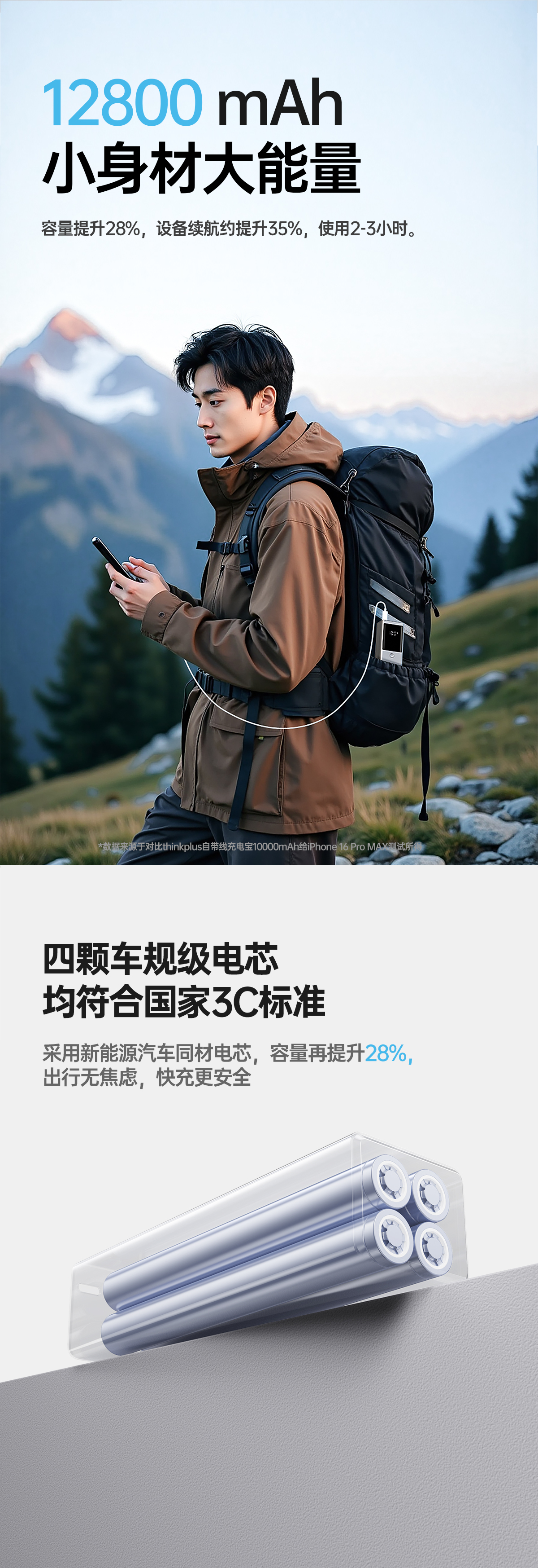 [Order] Sạc dự phòng Lenovo 125W - Đã đóng ngày 28/08/2025