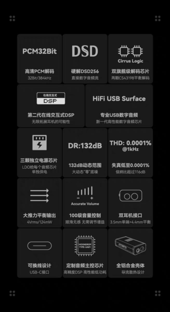 [Order] DAC Moondrop Dawn Pro 2 - Đã đóng ngày 28/09/2025