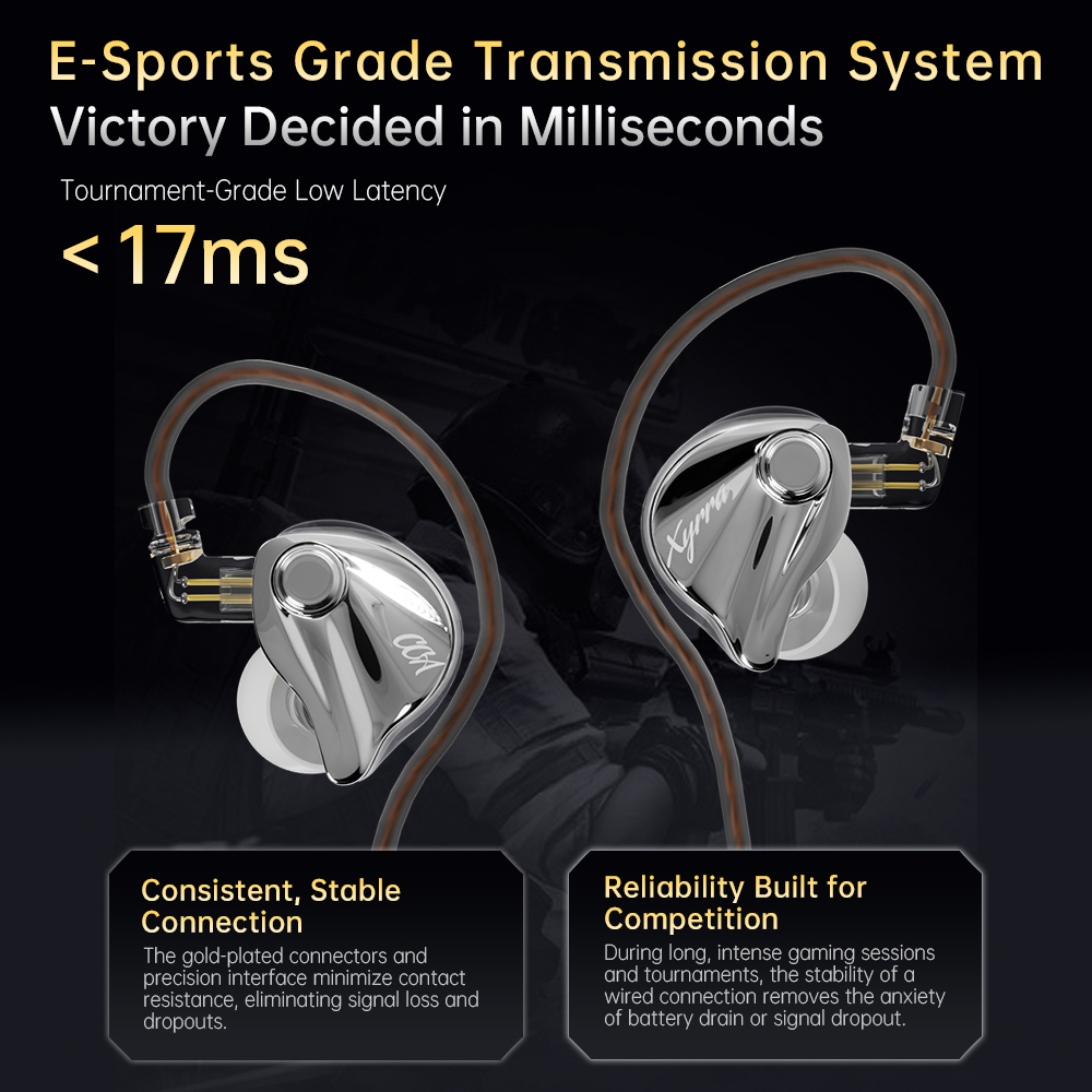 [Order] Tai nghe In-ear có dây CCA Xyrra - Đã đóng ngày 03/01/2026