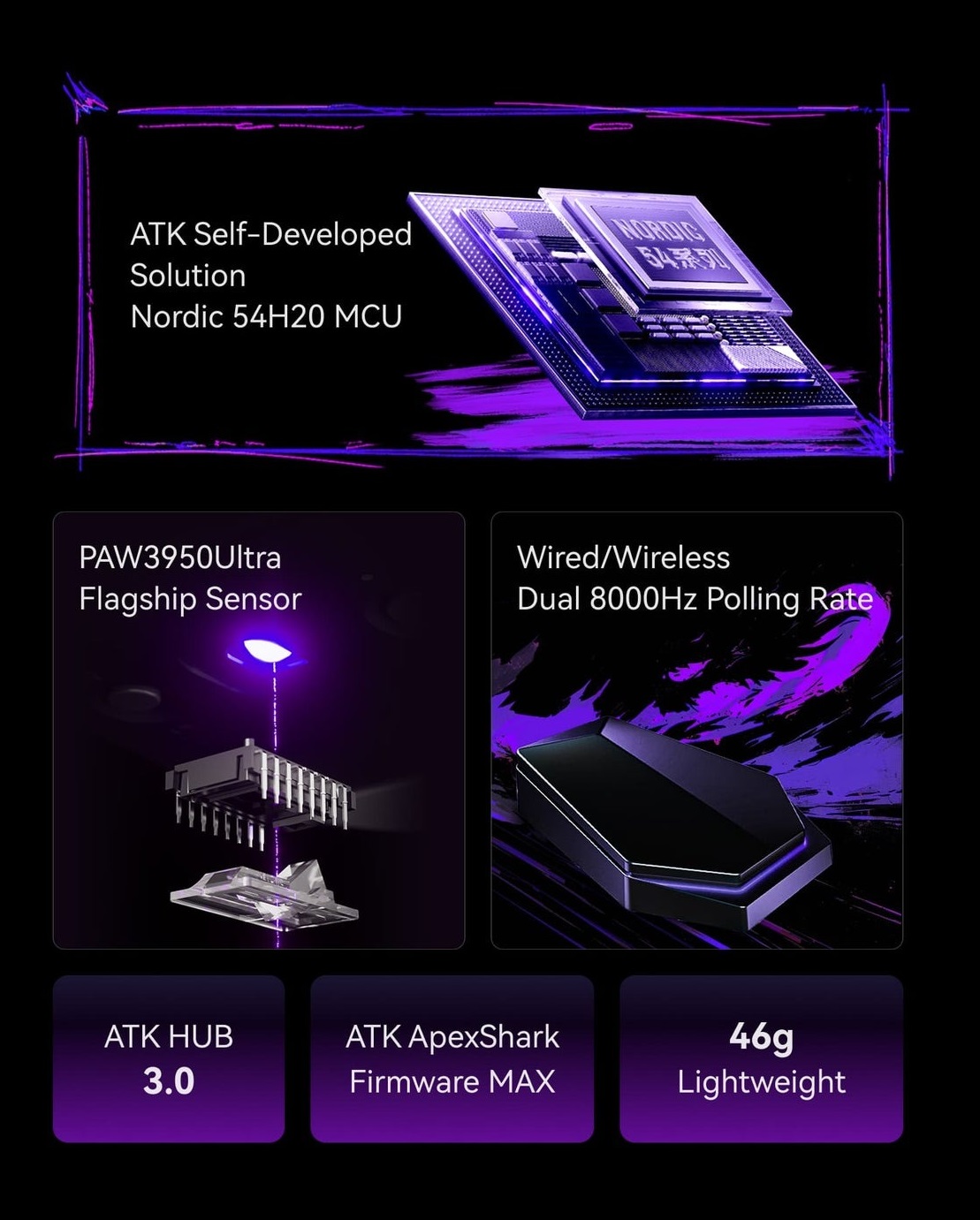 [Order] Chuột gaming ATK Duckbill Ultra - Đã đóng ngày 24/08/2025