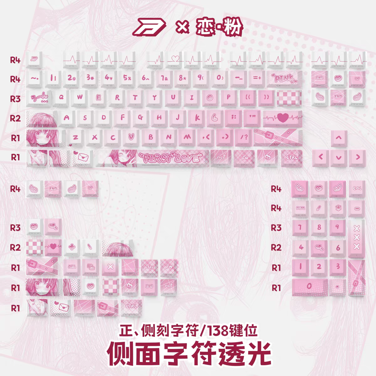 [Order] Keycap Bythere First Love