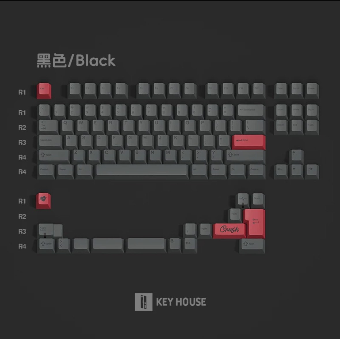 Keycap bàn phím cơ - Keyhouse keycap