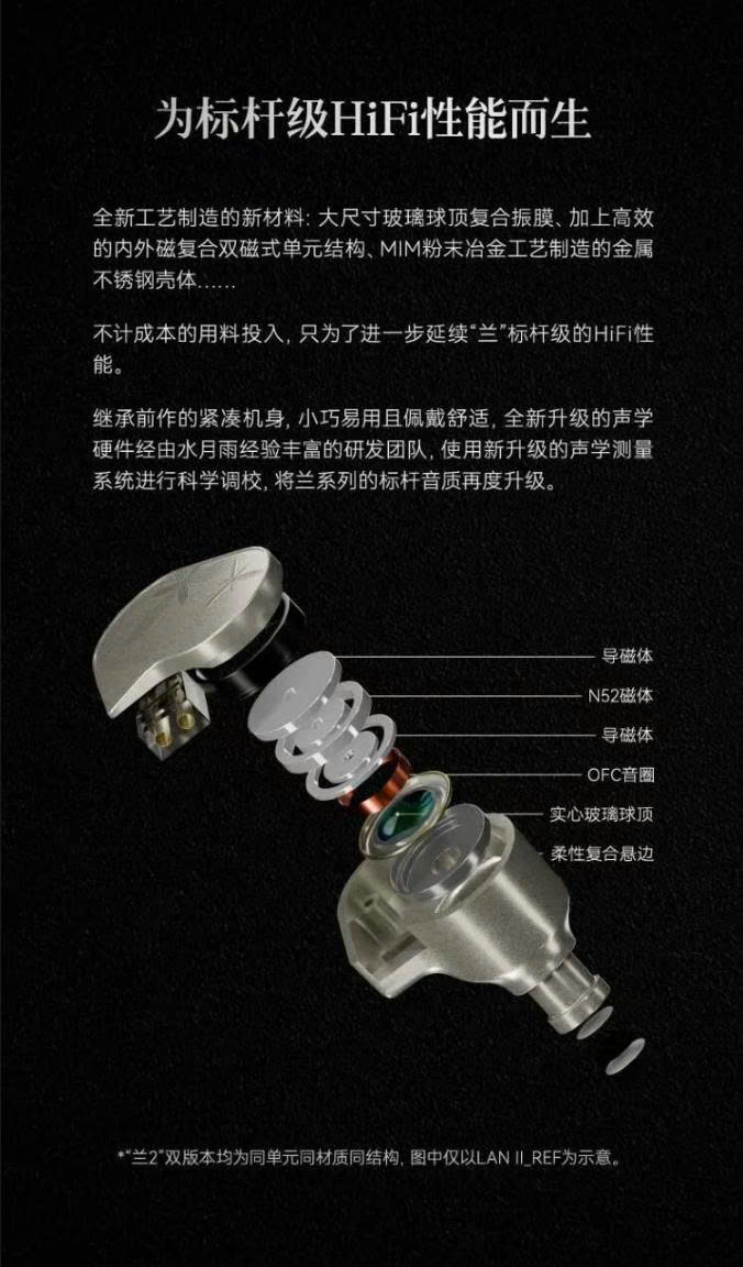 [Order] Tai nghe Moondrop LAN II - Đã đóng ngày 25/09/2025