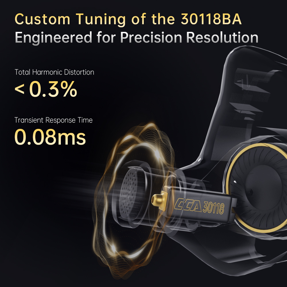 [Order] Tai nghe In-ear có dây CCA Xyrra - Đã đóng ngày 03/01/2026