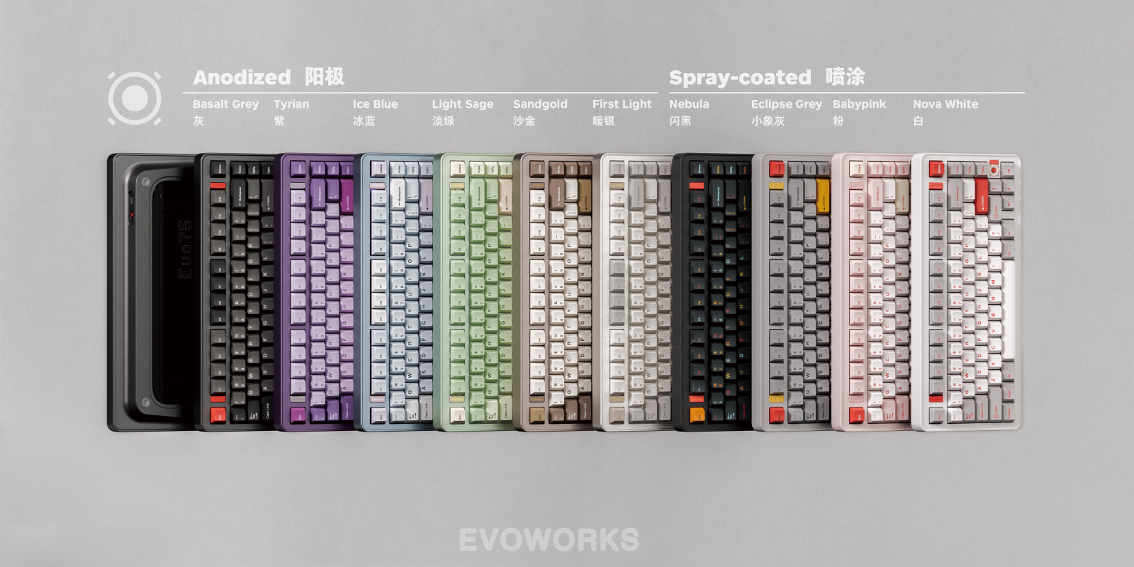 [Order] Evoworks Evo75 - Đã đóng ngày 11/08/2025