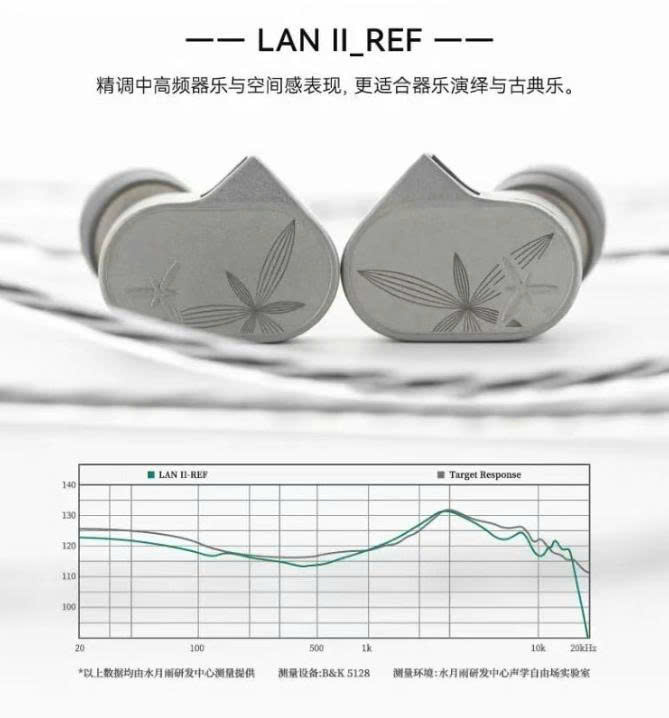 [Order] Tai nghe Moondrop LAN II - Đã đóng ngày 25/09/2025