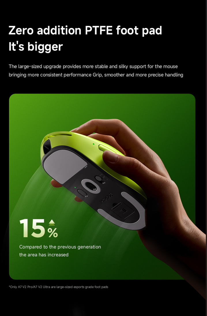 [Order] Mchose A7 V2 Series