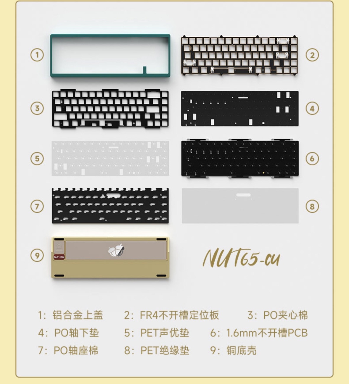 [Order] Nut65CU