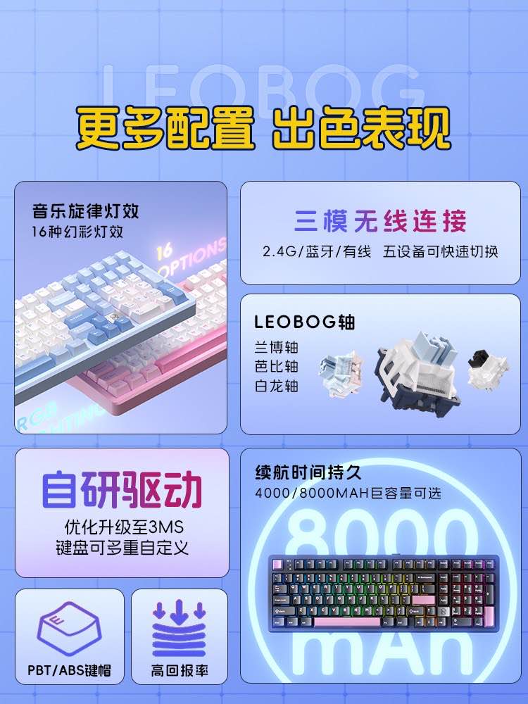 [Instock] Bàn phím cơ Leobog HI98Pro