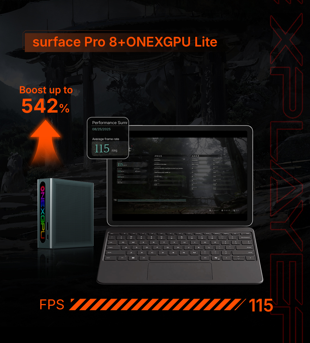 [Order] OneXPlayer eGPU  - OneXGPU Lite (RX 7600M XT - 8GB GDDR6 Oculink/Usb4)