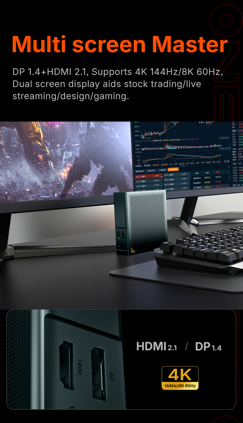 [Order] OneXPlayer eGPU  - OneXGPU Lite (RX 7600M XT - 8GB GDDR6 Oculink/Usb4)