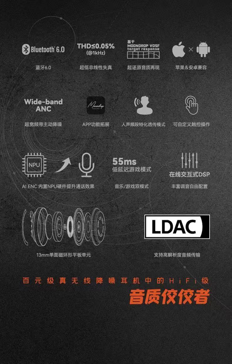 [Order] Space Travel 2 Ultra - Đã đóng ngày 24/08/2025