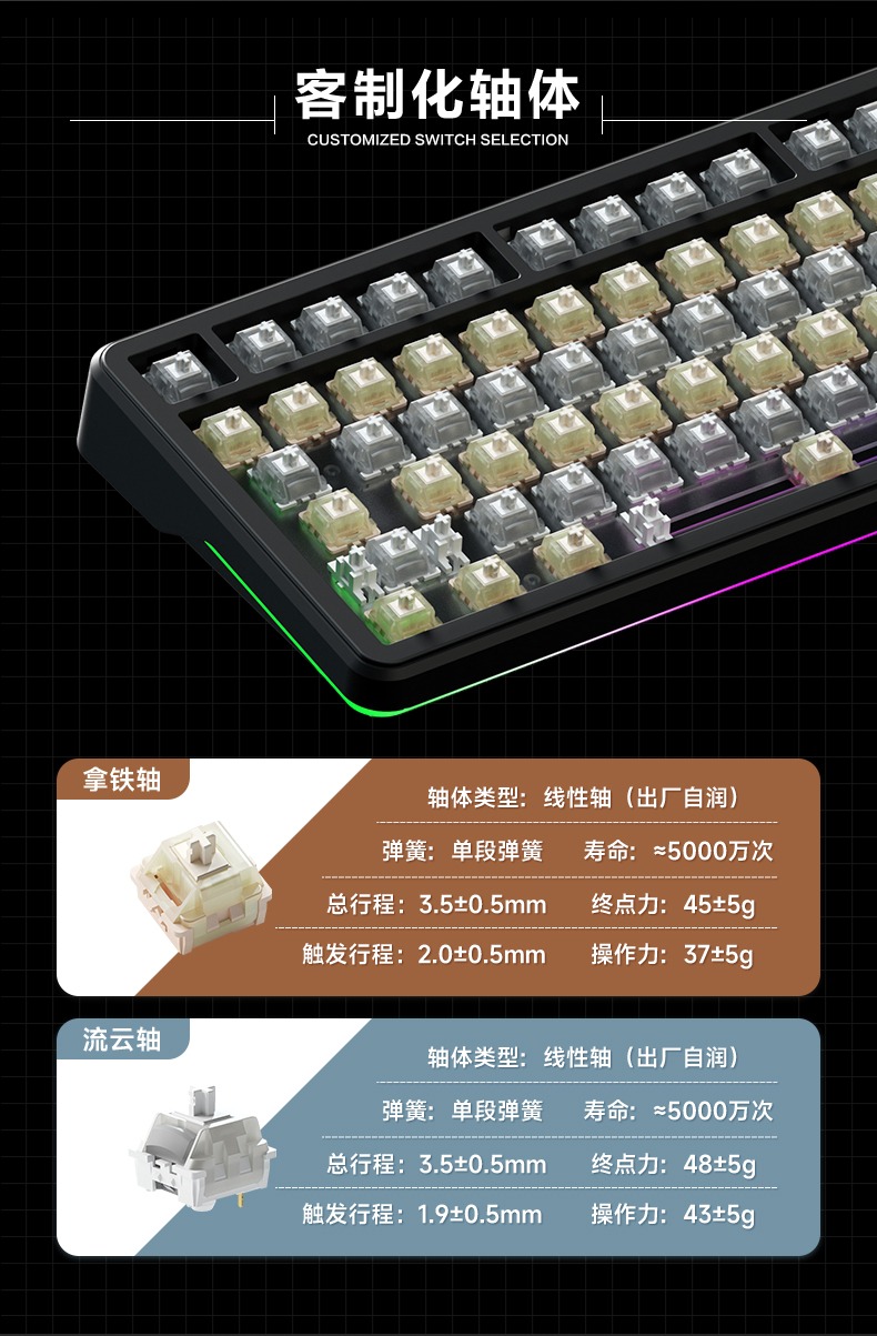 [Order] Bàn phím cơ Prebuild Weika WK75