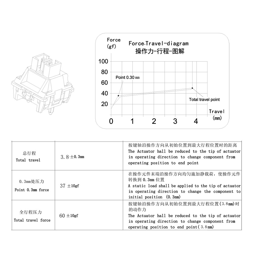 [Order] Phím cơ 1 tay Zuoya HE30/D10