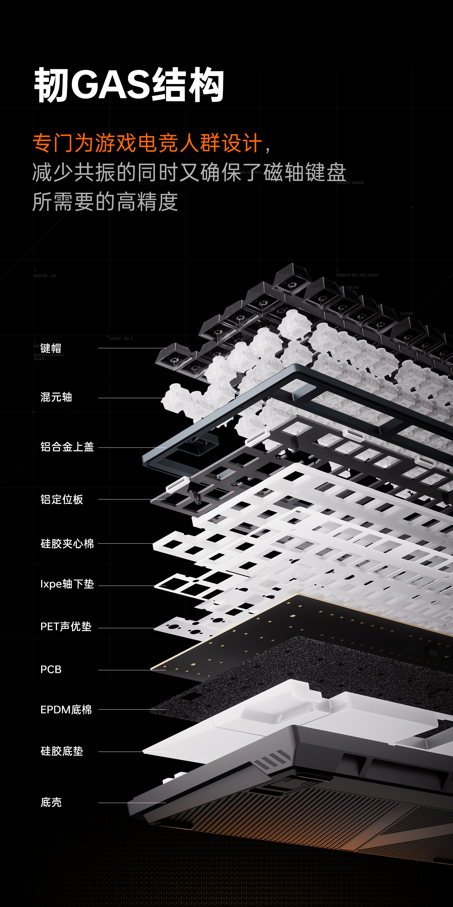 [Order] Bàn phím cơ ATK RS7Turbo - Đã đóng ngày 03/01/2026