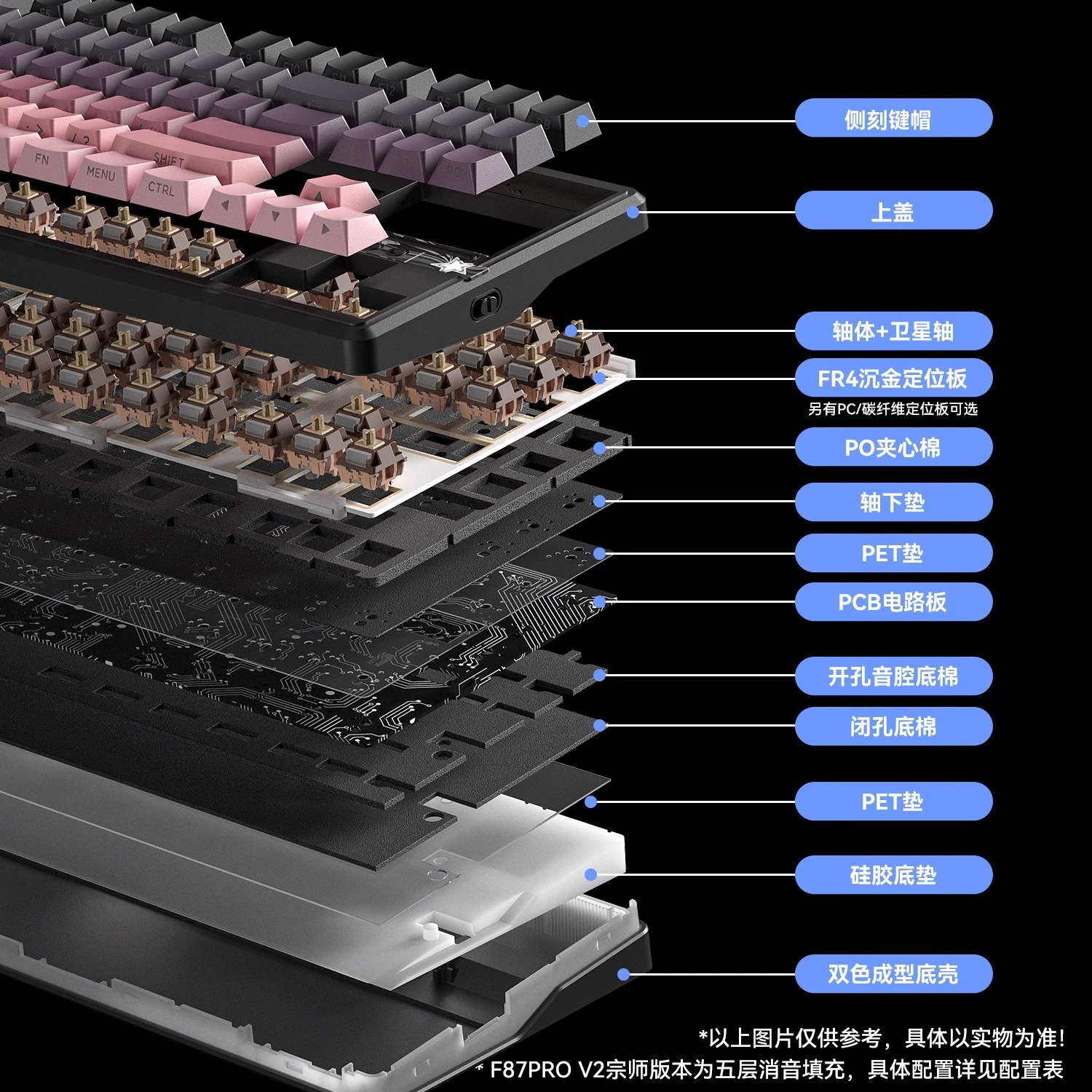 [Order] Bàn phím Aula F87 ProV2 - Đã đóng ngày 06/10/2025