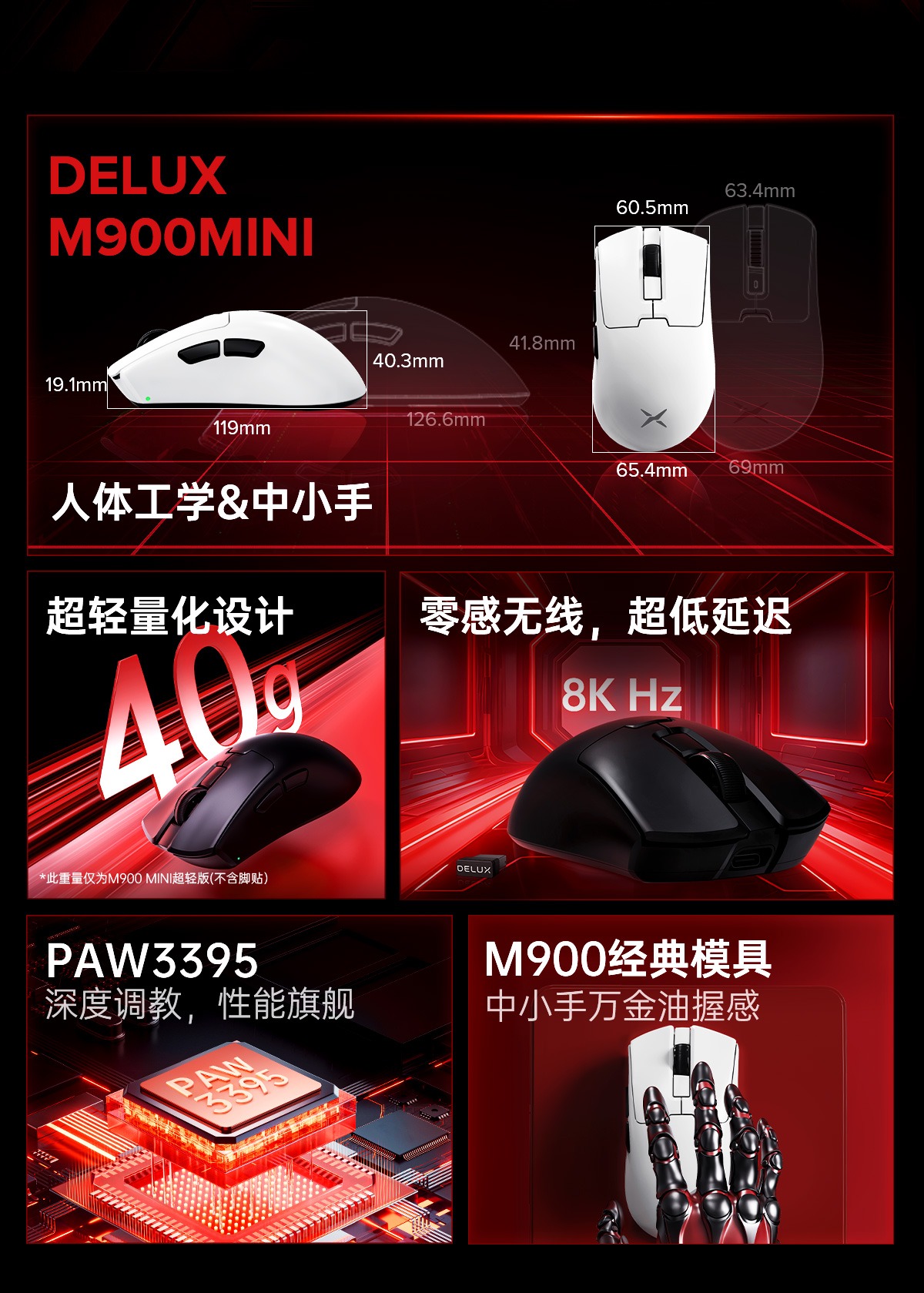 [Order] Chuột Delux M900 Mini pro