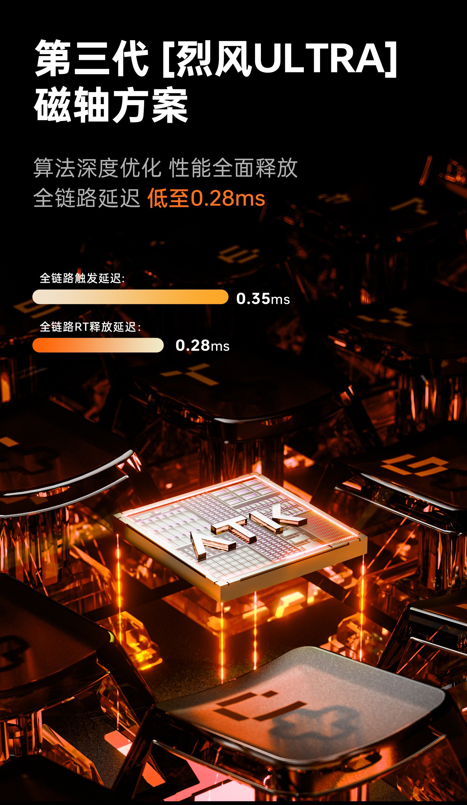 [Order] Bàn phím cơ ATK RS7Turbo - Đã đóng ngày 03/01/2026