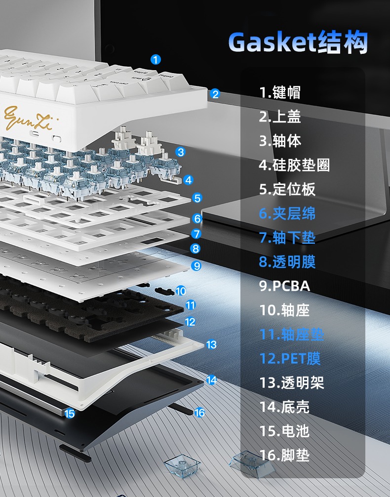 [Order] Yunzii Al65 keyboard