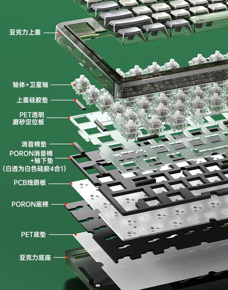 [Order] Leoborg K81 - Đã đóng ngày 03/01/2025