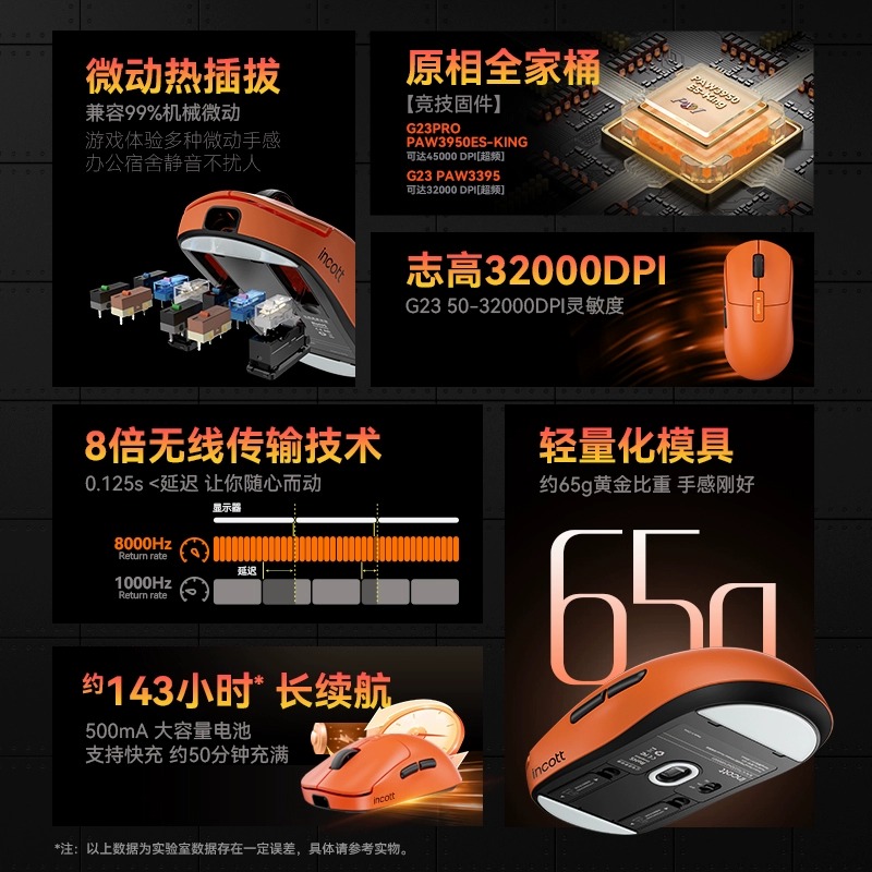 [Order] Chuột Gaming Incott G23