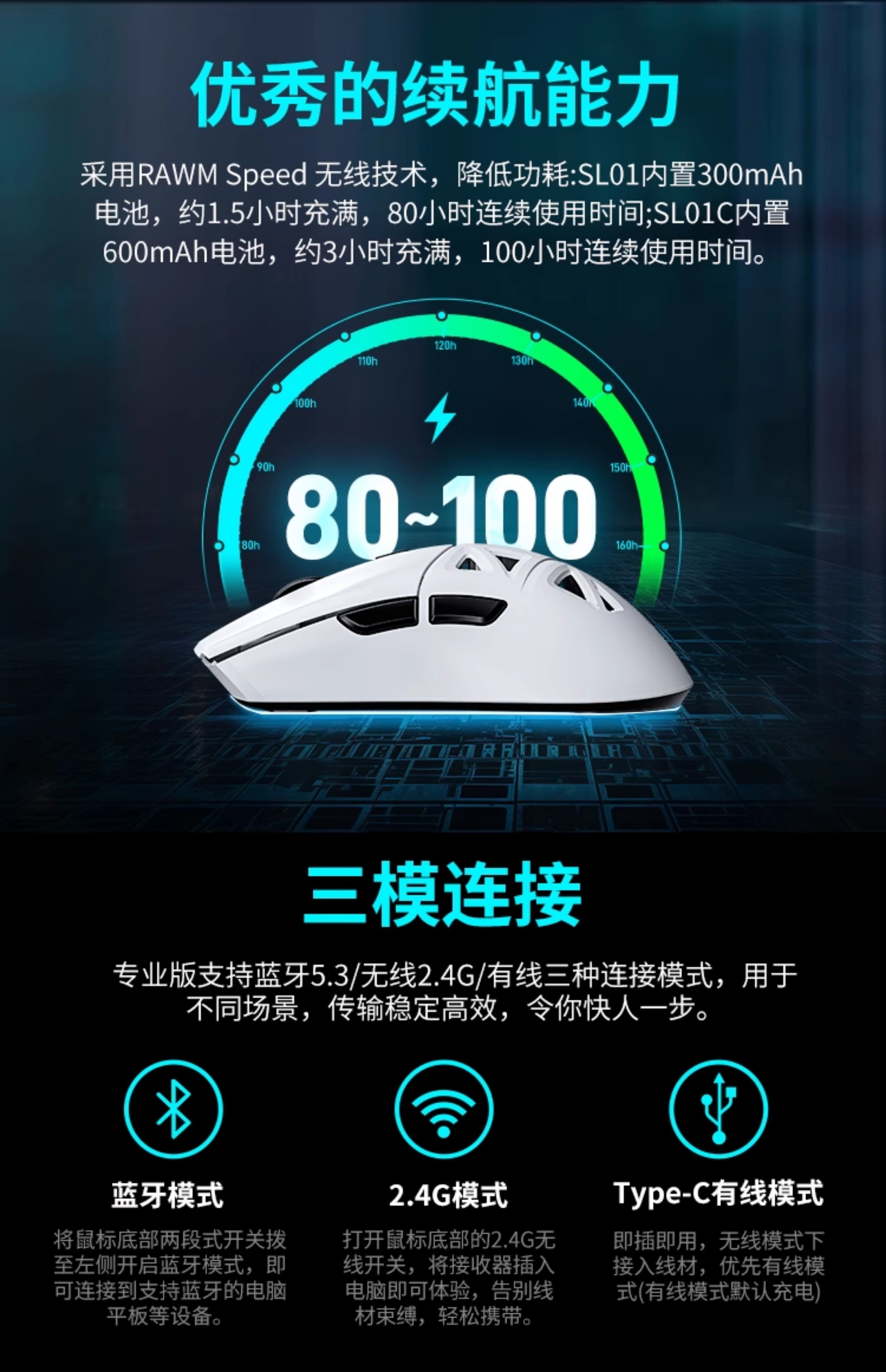 [Order] Chuột chơi game RAWM SA-SL01C - Đã đóng ngày 31/05/2025