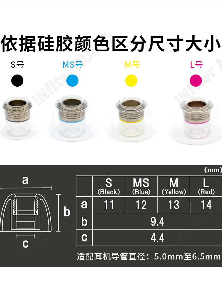 [Order] Eartips Pentaconn COREIR Brass - Đã đóng ngày 20/08/2025