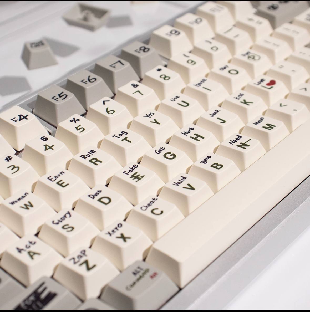 Keycap Retro